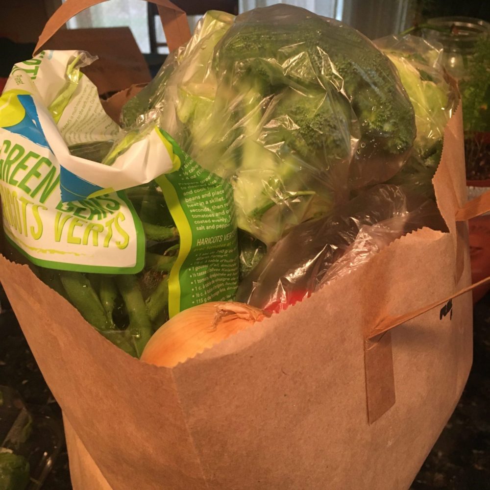 The Habit of Grocery Shopping